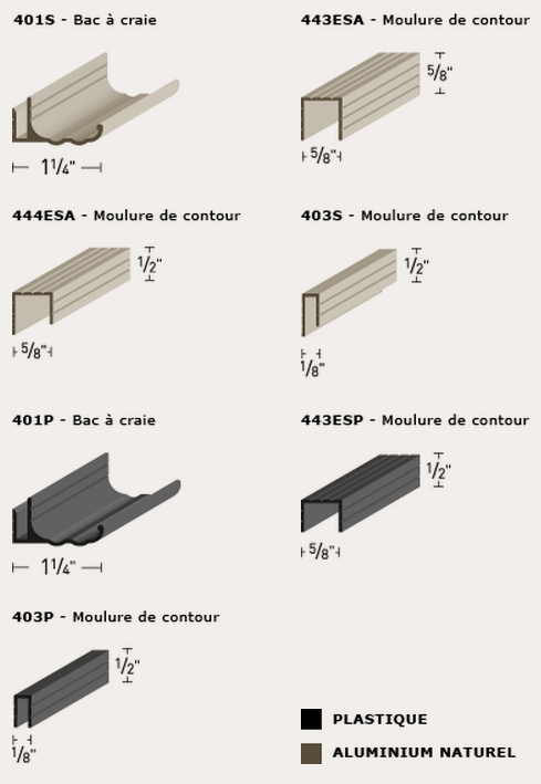Scriptam - Moulures - Série 100